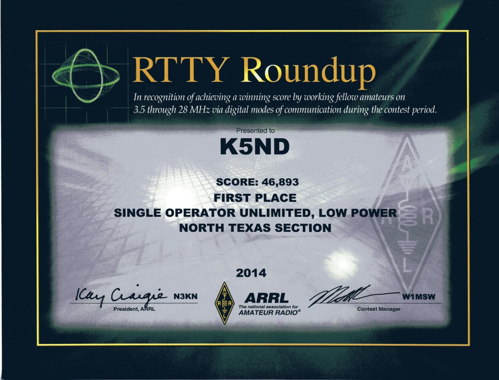 RTTY RU 2014